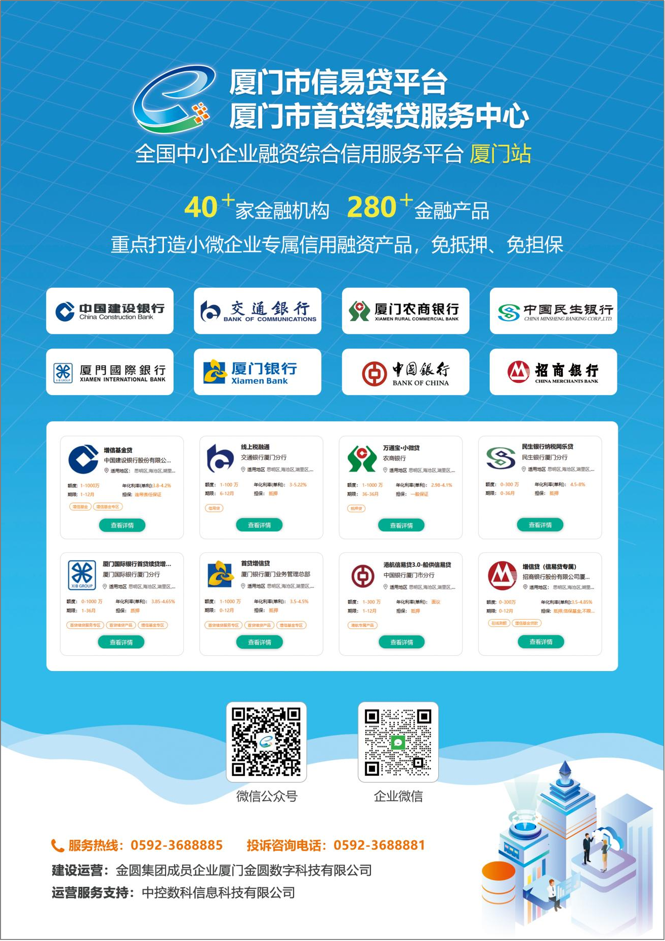 中小企業服務平台3